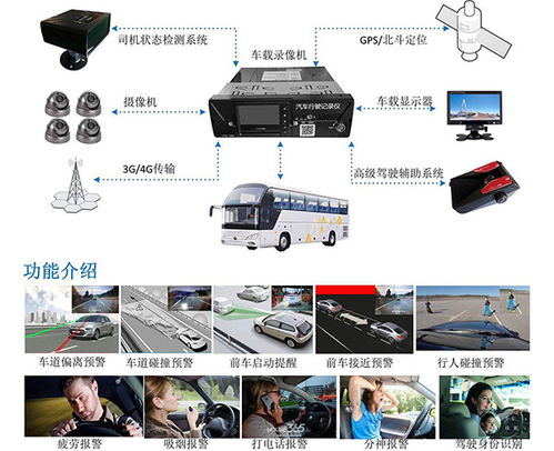 科技融合赋能精准农业 从遵义GPS到深圳北斗联星的农机定位革命