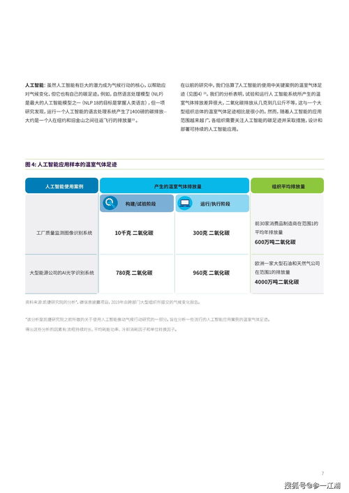 可持续IT 绿色计算革命的时机已经到来