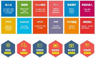 郑州计算机软硬件培训 掌握核心技能，开启职业新篇章