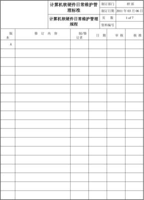 计算机软硬件日常维护管理标准